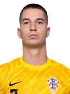Baskovic Filip